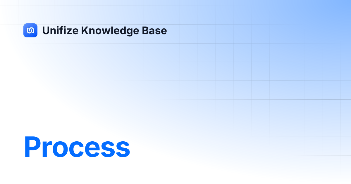 Process | Unifize Knowledge Base