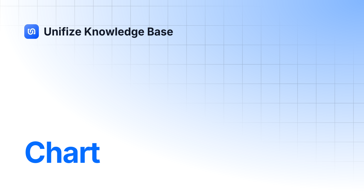 Chart | Unifize Knowledge Base